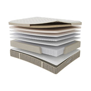 Heritage Luxe- Medium Firm Mattress by Eastman House - Emersons Mattress and Furniture VT