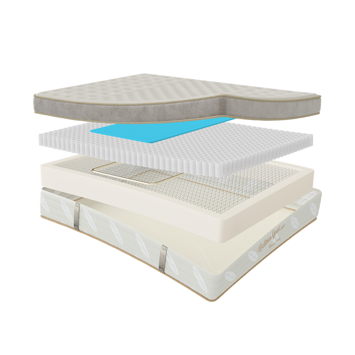 The Heritage 14.5" Firm Mattress by Eastman House